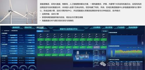 制造業(yè)數(shù)字化轉(zhuǎn)型 從規(guī)劃到實踐的全面解決方案