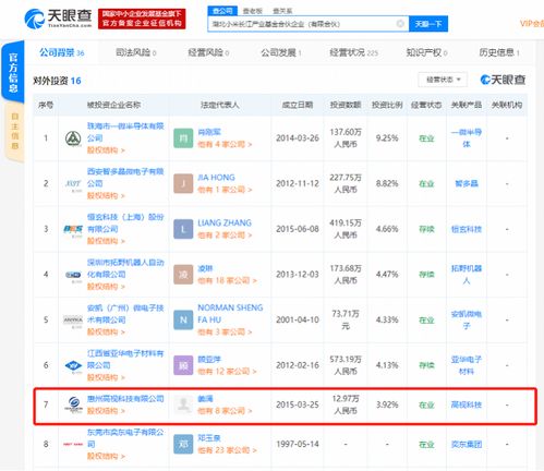小米入股高新科技 深化智能生態(tài)，加碼人臉識(shí)別與影像技術(shù)創(chuàng)新